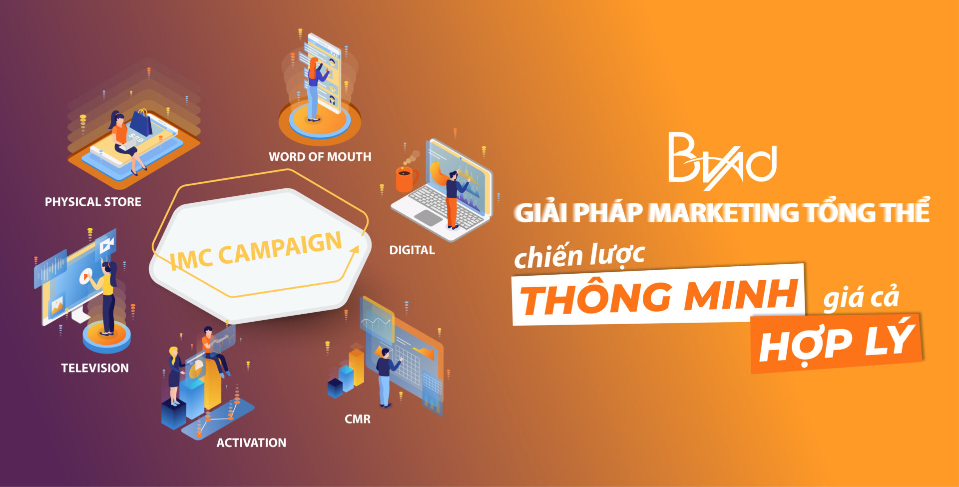 dịch vụ marketing online tổng thể