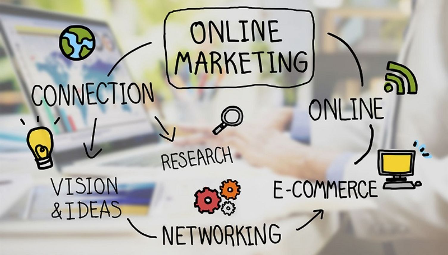 Online Marketing